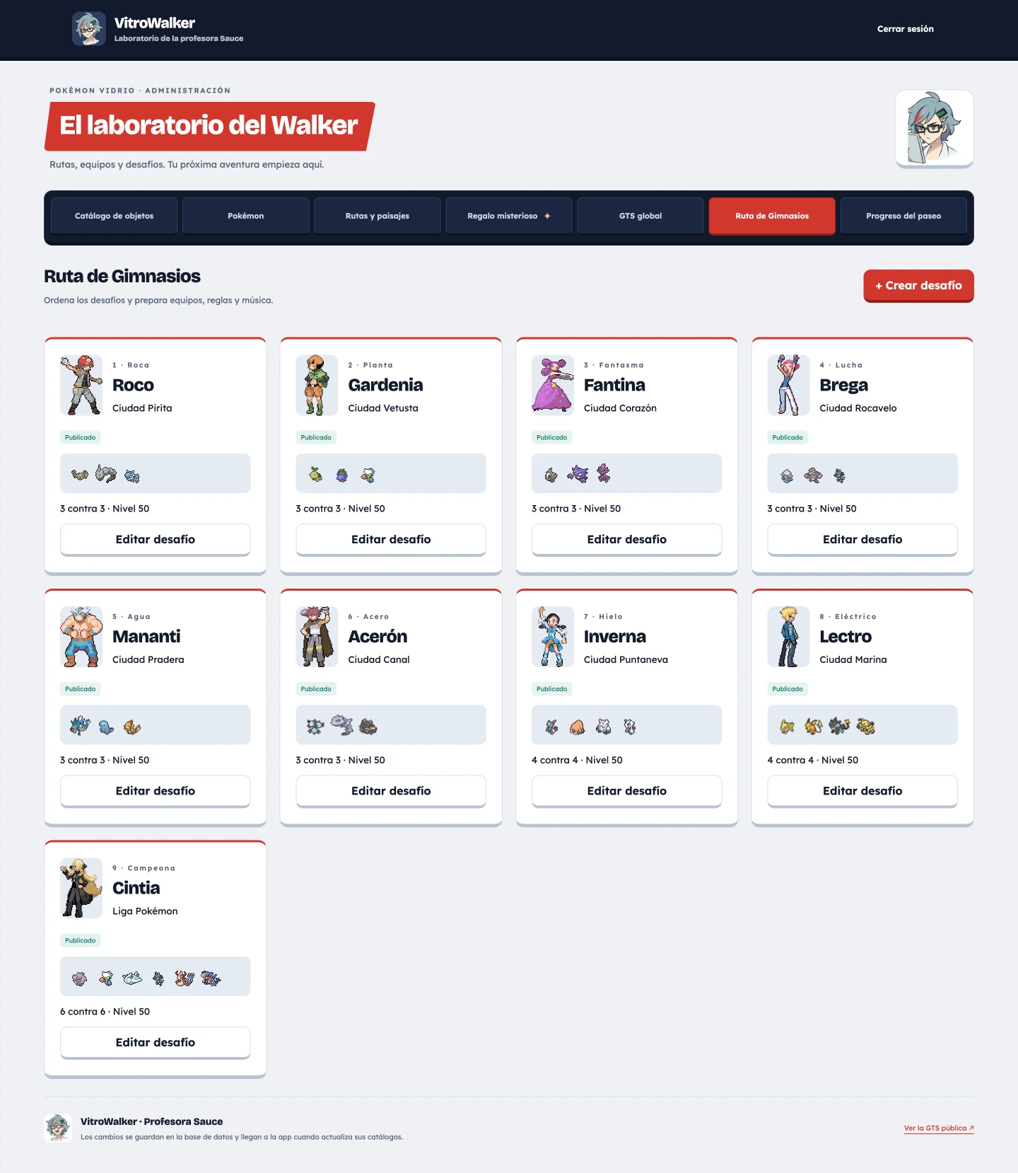 Dashboard Ribbon completo con los ocho líderes de Sinnoh y Cintia